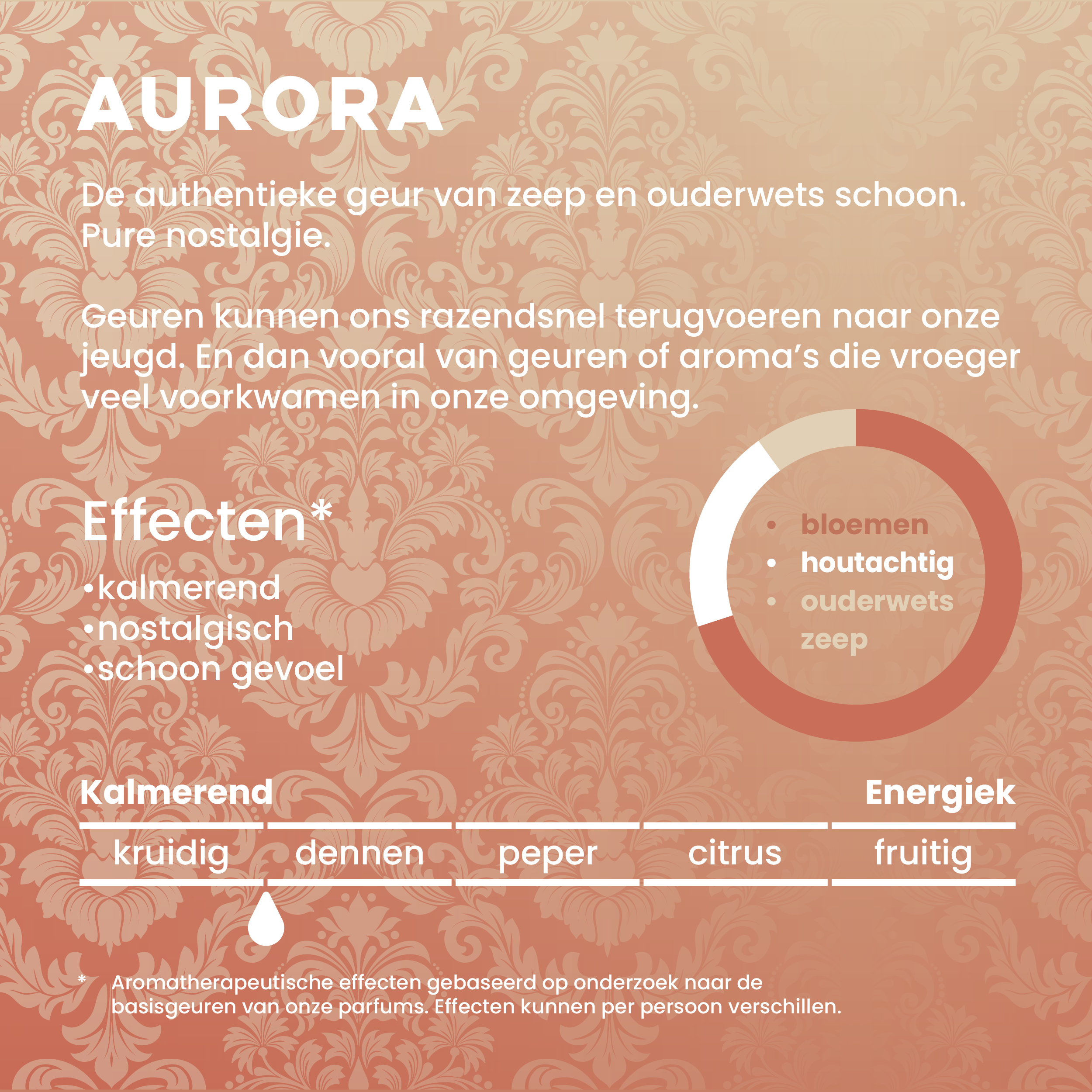 AURORA_effect.jpg