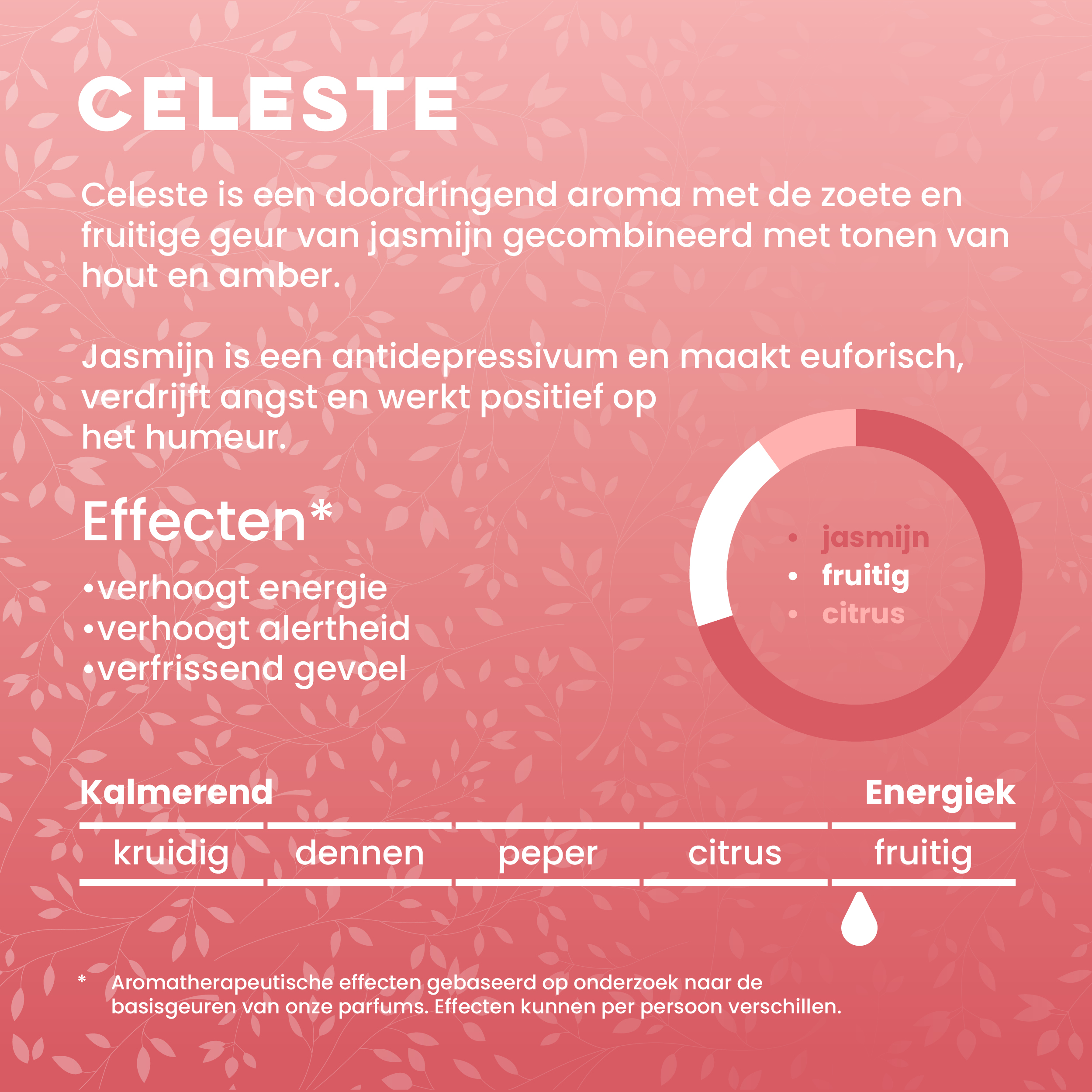 CELESTE_effect.jpg