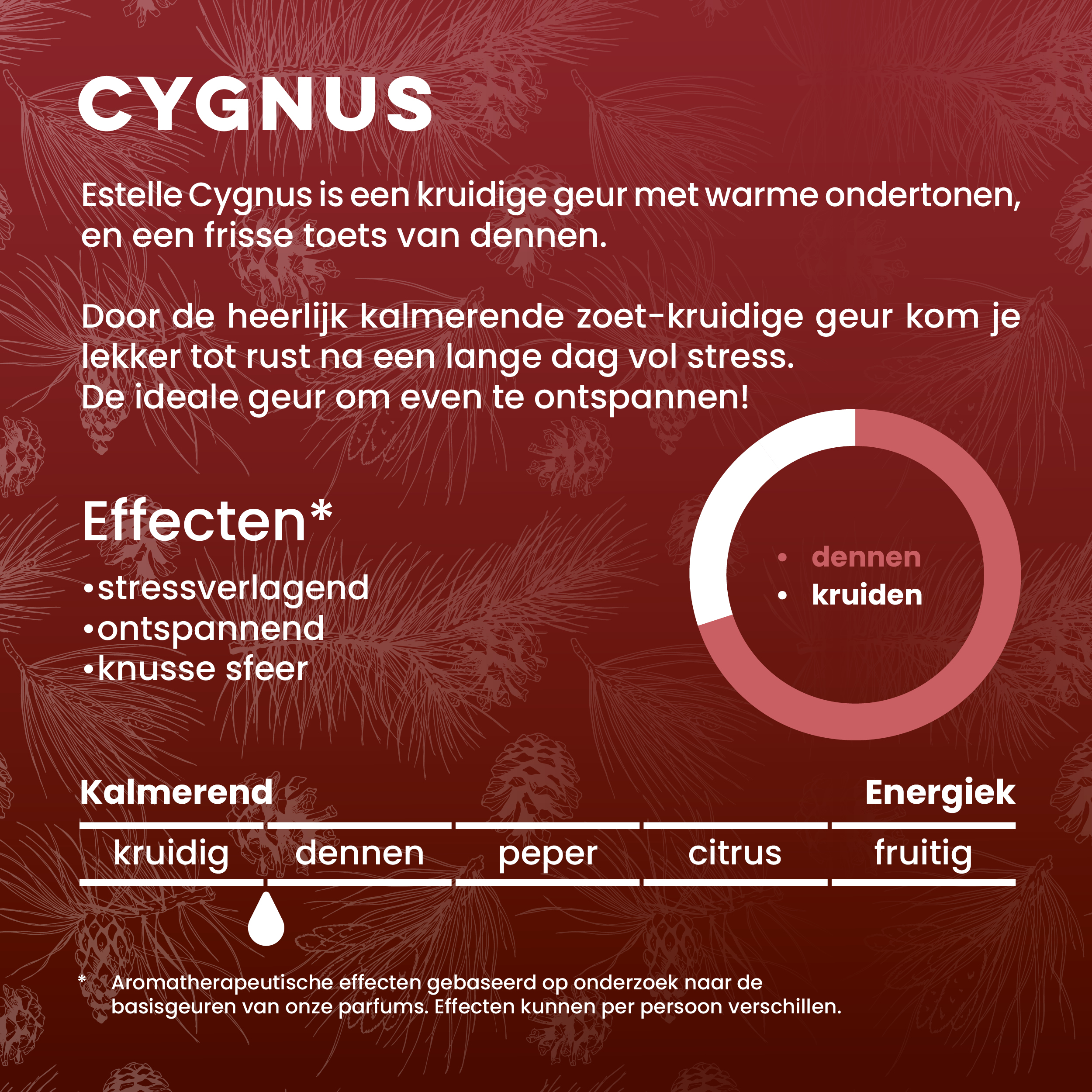 CYGNUS_effect.jpg