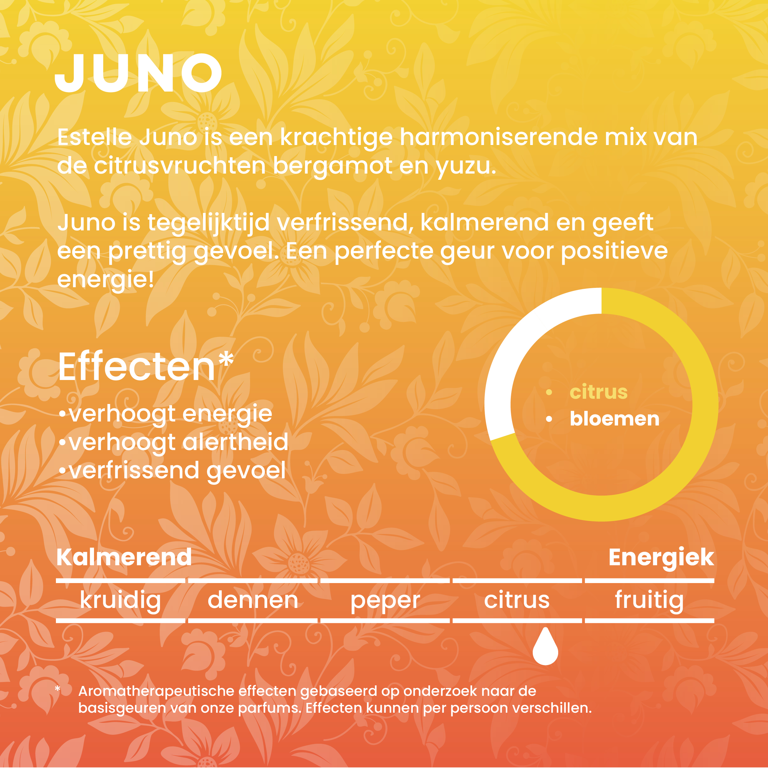 JUNO_effect.jpg