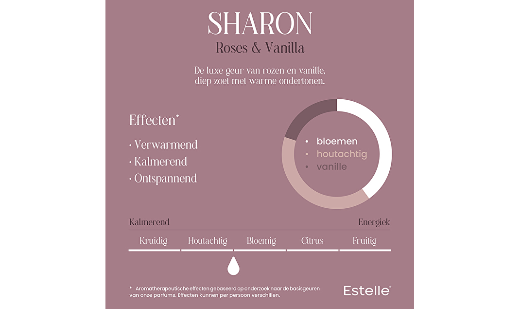 Diffuser 200ml Sharon