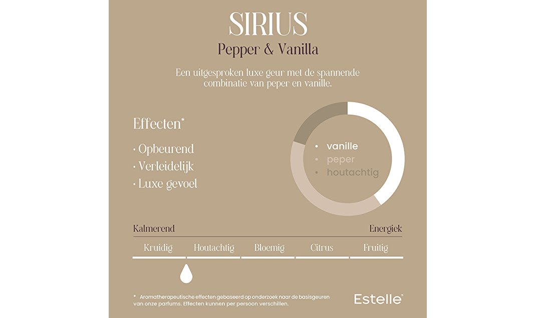 Diffuser 200ml  Sirius
